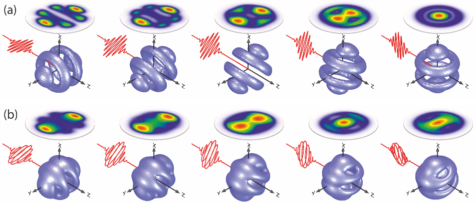 Tomographic reconstruction of free electron wave packets
